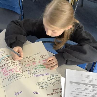 During English we have been collecting vocabulary to develop and embellish our writing.